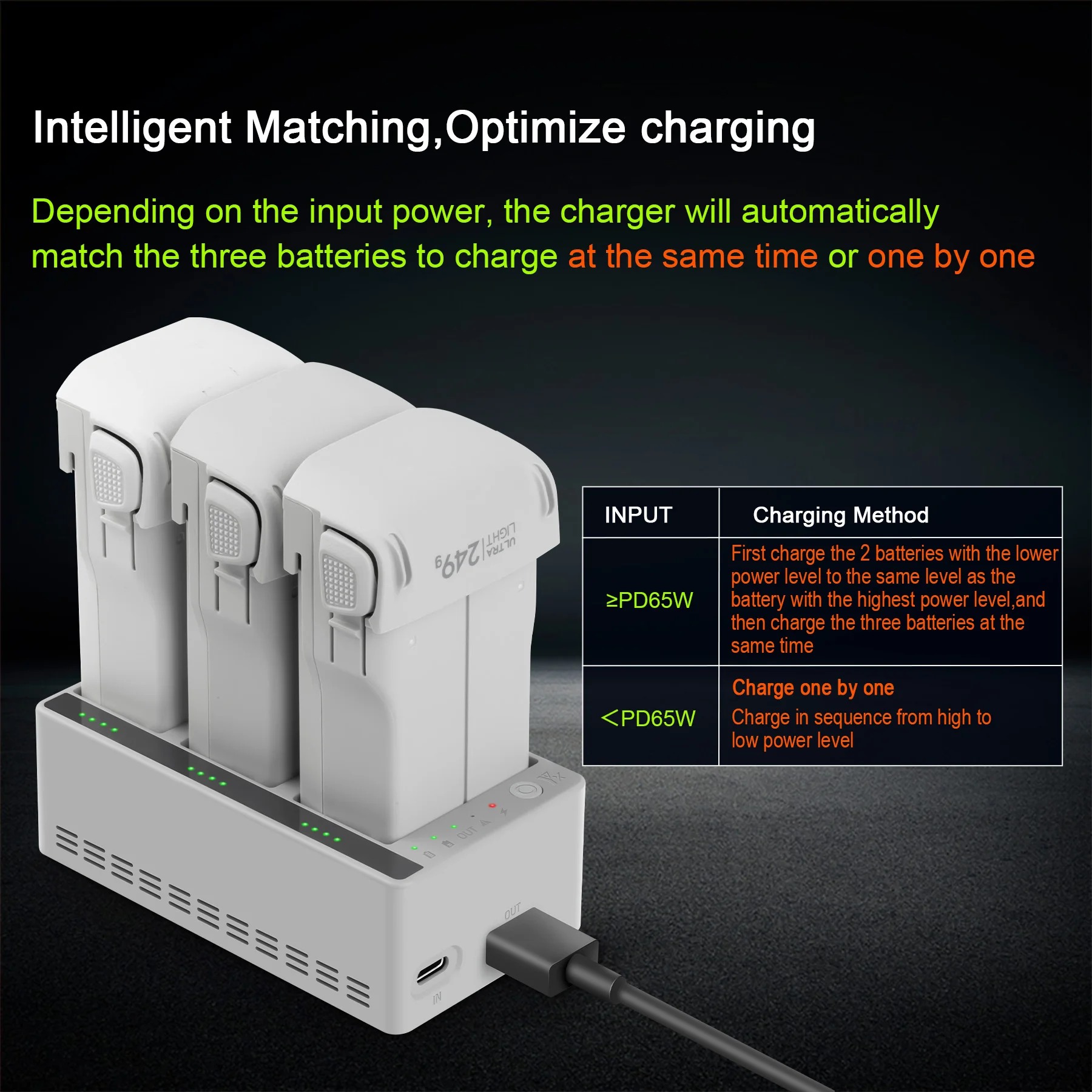 For DJI LITO 1/X1 Drone Batter - Drone Battery Smart reseña y precio