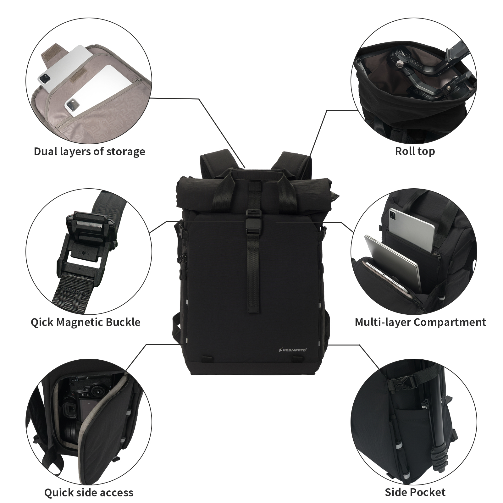Besnfoto Professional Camera B - Drone Battery Bag reseña y precio
