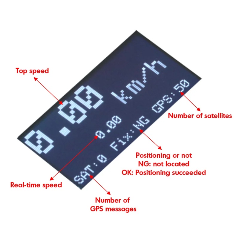 ZMR GPS Speedometer RC Drone T - Drone Battery Plate reseña y precio