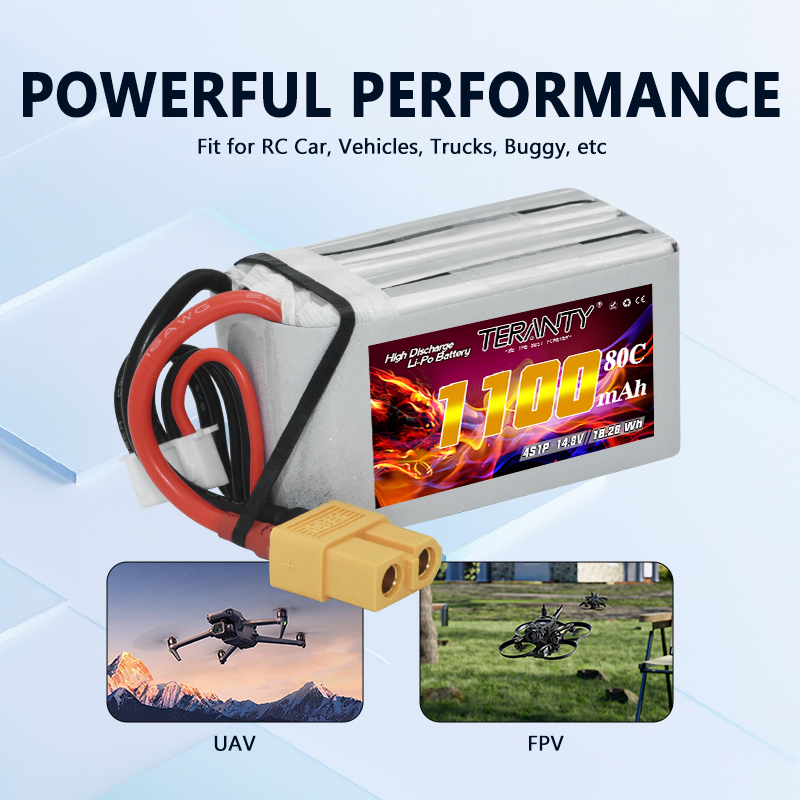 TERANTY 4S 1100mAh 80C/160C Li - Drone Battery Plate reseña y precio