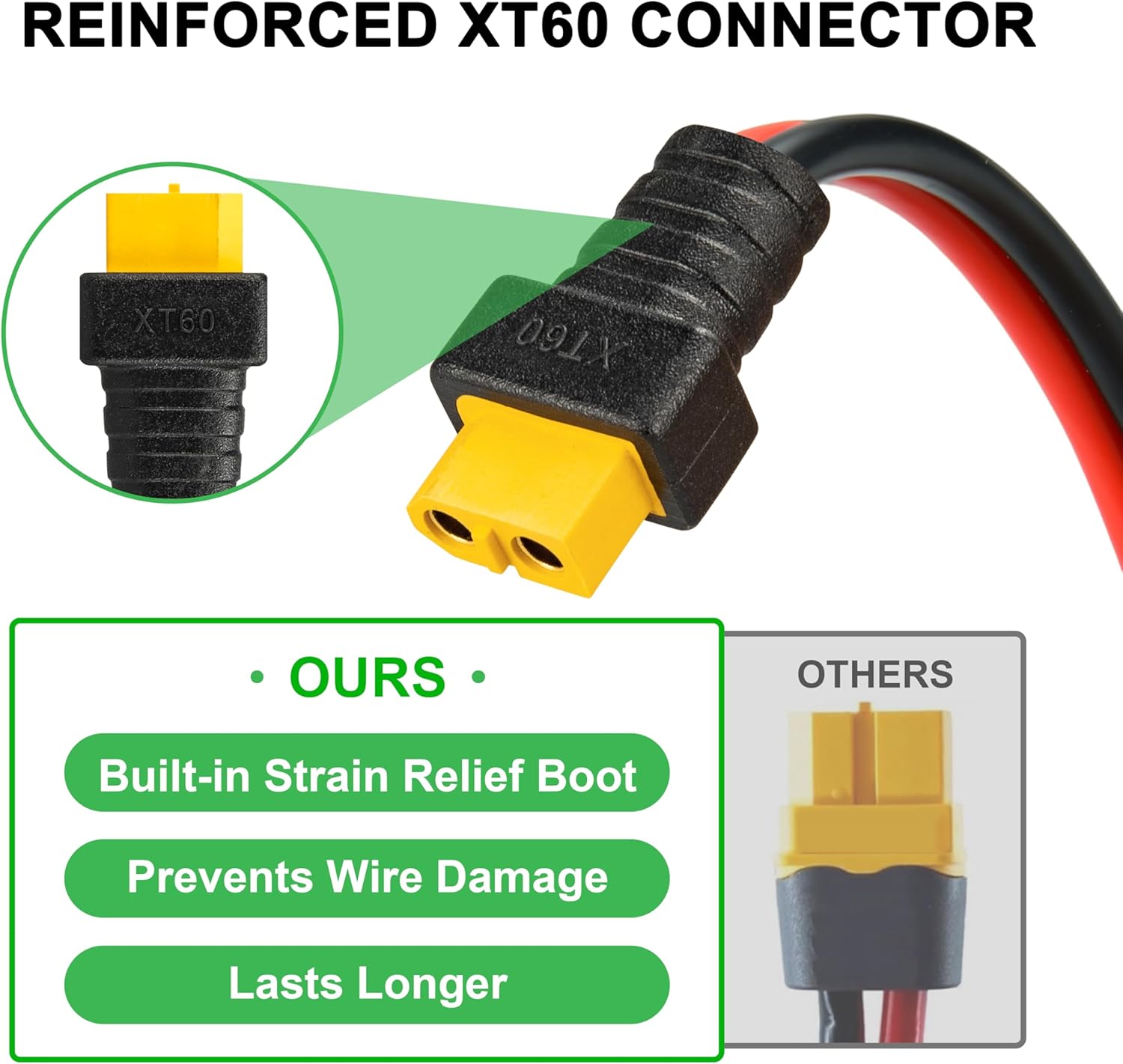 JMUYTOP 3FT 12AWG XT60 Panel M - Drone Battery Connector reseña y precio