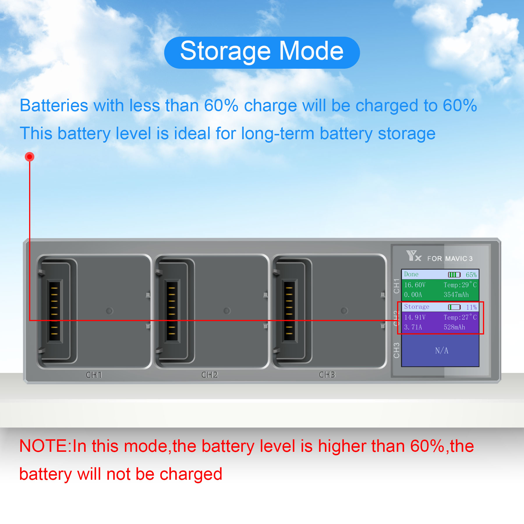 3 IN 1 Battery Charger for DJI - Drone Battery Parallel Board reseña y precio