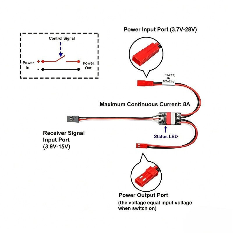 2-20A High Current Remote Cont - Drone Battery High Voltage reseña y precio