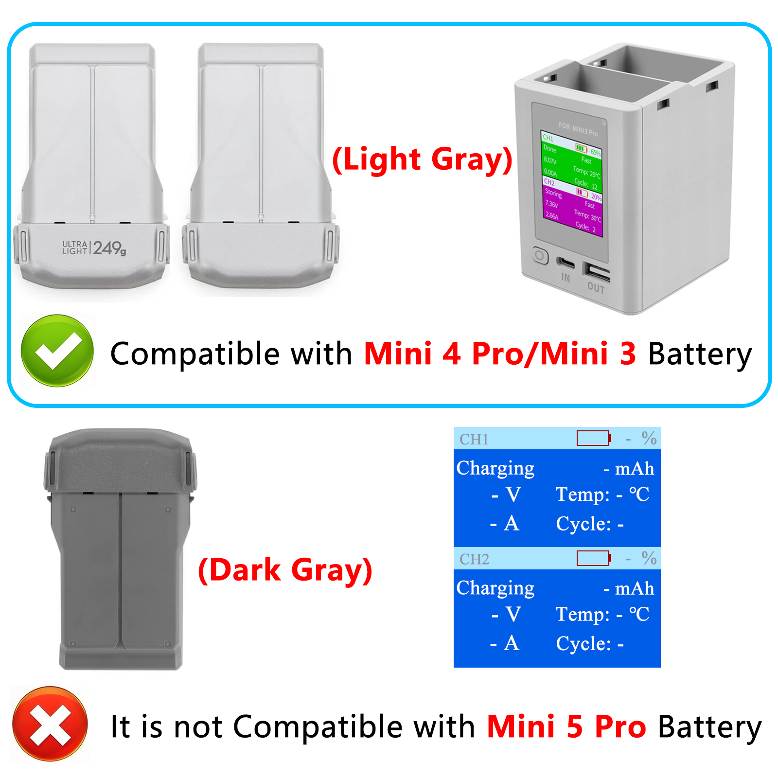 Charger Hub For DJI Mini 4 Pro - Drone Battery Balance Charger reseña y precio